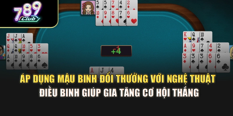 Áp dụng mậu binh đổi thưởng với nghệ thuật điều binh giúp gia tăng cơ hội thắng Áp dụng mậu binh đổi thưởng với nghệ thuật điều binh giúp gia tăng cơ hội thắng