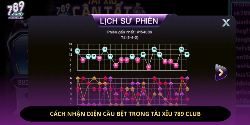 Cách nhận diện cầu bệt trong Tài xỉu 789 Club để tối ưu hóa lợi nhuận Cách nhận diện cầu bệt trong Tài xỉu 789 Club để tối ưu hóa lợi nhuận